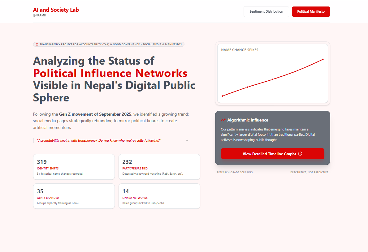 Transparency for Accountability